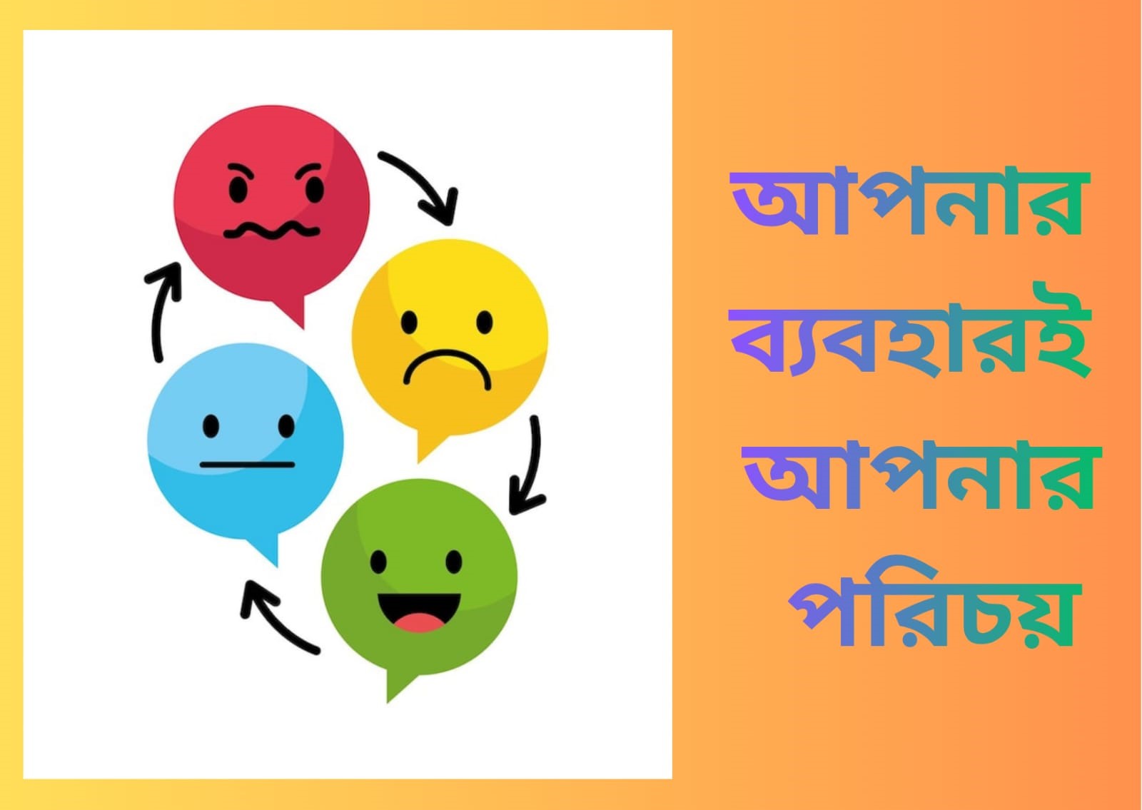 আপনার ব্যবহারই আপনার পরিচয়ঃ